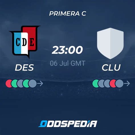 deportivo espanol soccerway|Deportivo Español vs. Mercedes .